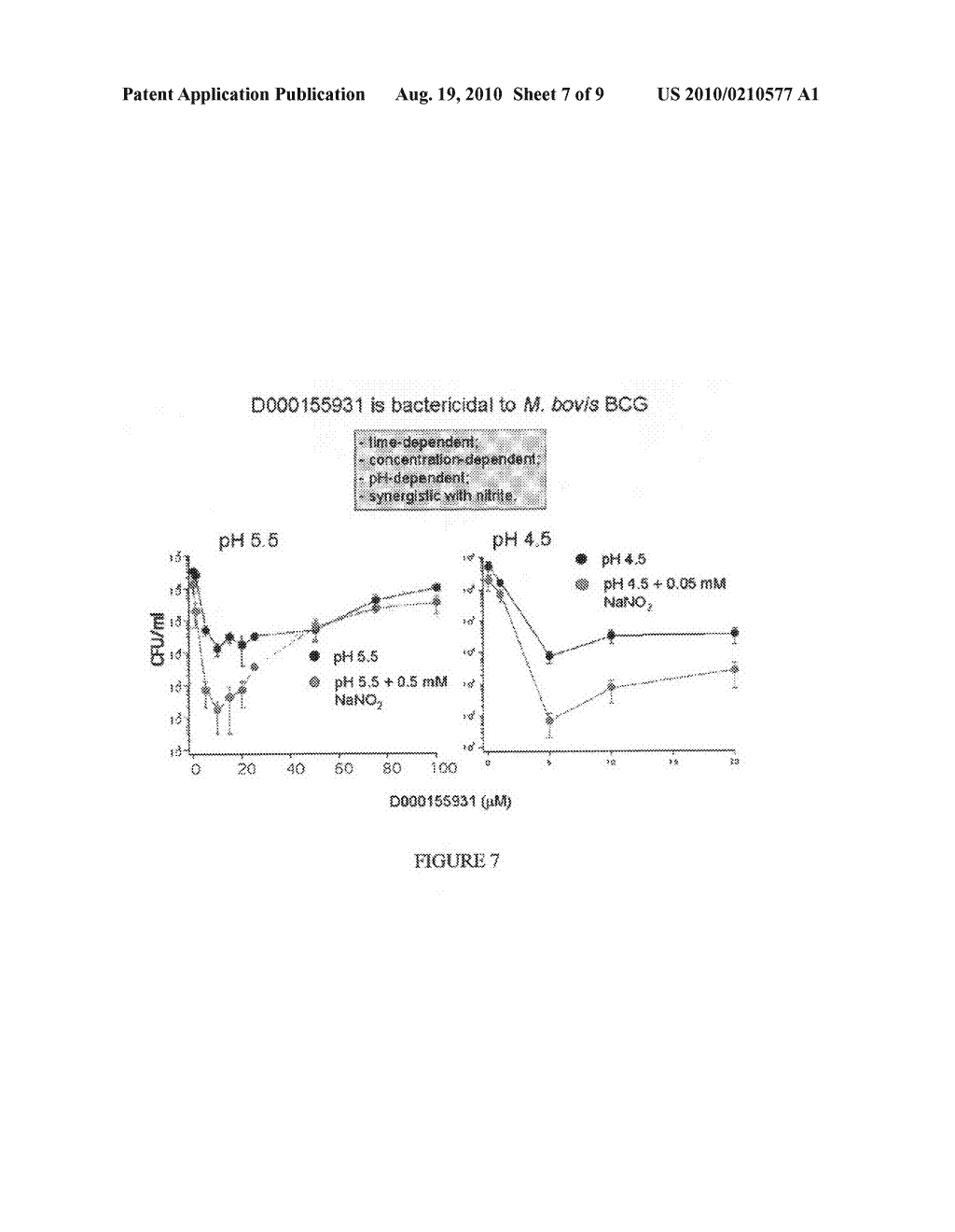 CYCLIC CARBOXYLIC ACID RHODANINE DERIVATIVES FOR THE TREATMENT AND PREVENTION OF TUBERCULOSIS - diagram, schematic, and image 08