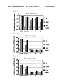 BIS(TRIMETHYLSILYL)PHENYL COMPOUND OR SALT THEREOF, AND USE THEREOF diagram and image