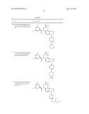 SUBSTITUTED ARYLSULFONYLAMINOMETHYLPHOSPHONIC ACID DERIVATIVES, THEIR PREPARATION AND THEIR USE IN THE TREATMENT OF TYPE I AND II DIABETES MELLITUS diagram and image