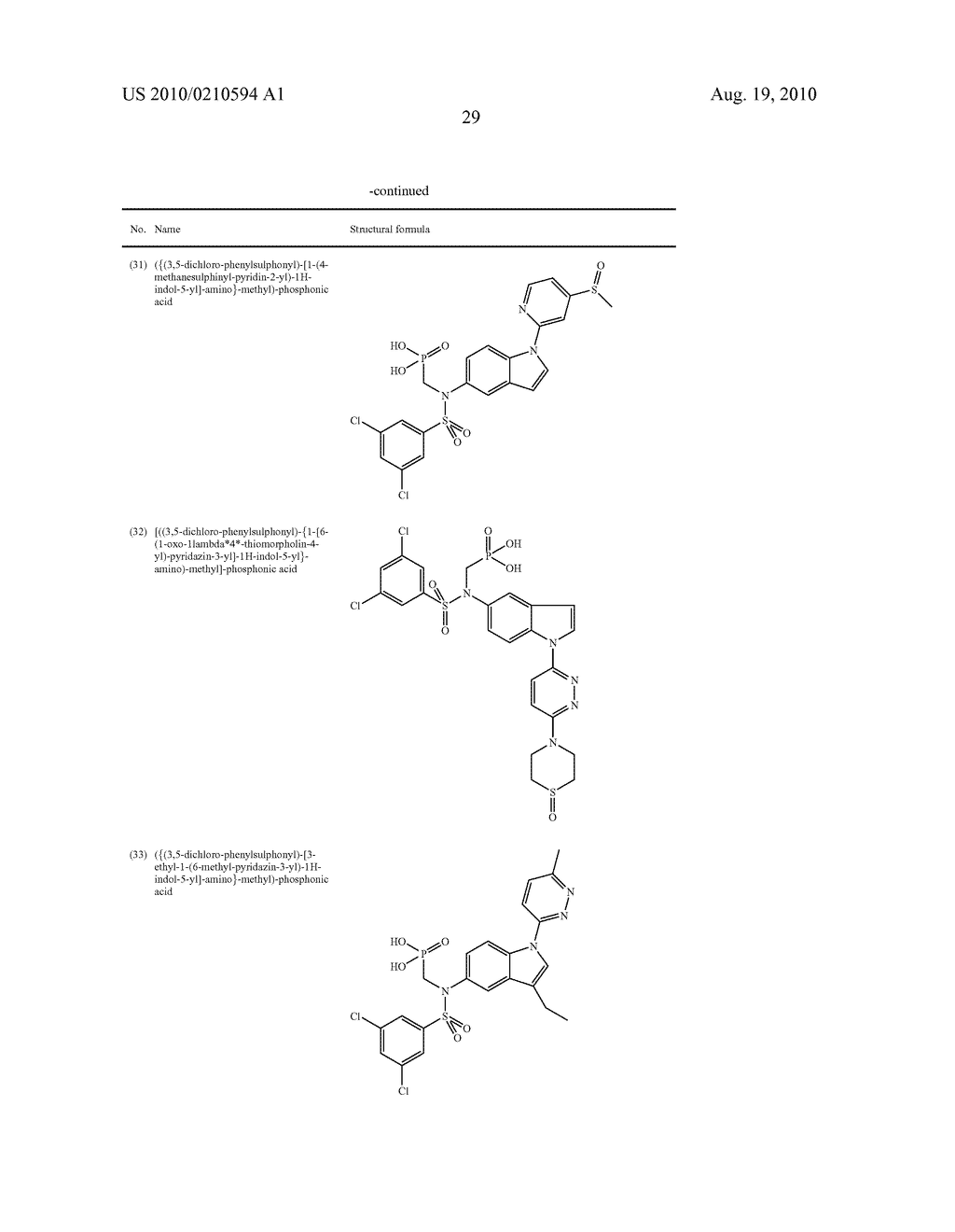 SUBSTITUTED ARYLSULFONYLAMINOMETHYLPHOSPHONIC ACID DERIVATIVES, THEIR PREPARATION AND THEIR USE IN THE TREATMENT OF TYPE I AND II DIABETES MELLITUS - diagram, schematic, and image 30