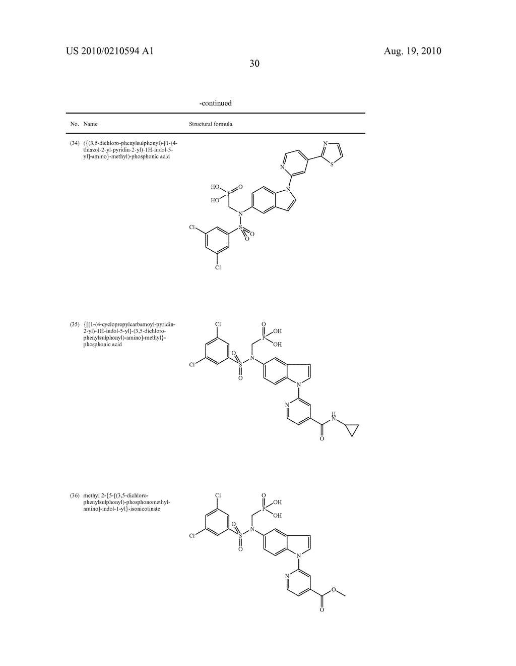 SUBSTITUTED ARYLSULFONYLAMINOMETHYLPHOSPHONIC ACID DERIVATIVES, THEIR PREPARATION AND THEIR USE IN THE TREATMENT OF TYPE I AND II DIABETES MELLITUS - diagram, schematic, and image 31