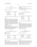 SUBSTITUTED ARYLSULFONYLAMINOMETHYLPHOSPHONIC ACID DERIVATIVES, THEIR PREPARATION AND THEIR USE IN THE TREATMENT OF TYPE I AND II DIABETES MELLITUS diagram and image