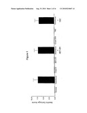 HYDROGEN SULFIDE DERIVATIVES OF NON-STEROIDAL ANTI-INFLAMMATORY DRUGS diagram and image