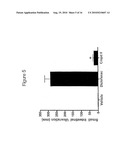 HYDROGEN SULFIDE DERIVATIVES OF NON-STEROIDAL ANTI-INFLAMMATORY DRUGS diagram and image