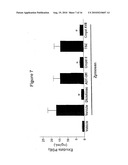 HYDROGEN SULFIDE DERIVATIVES OF NON-STEROIDAL ANTI-INFLAMMATORY DRUGS diagram and image