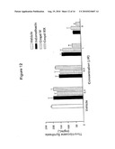 HYDROGEN SULFIDE DERIVATIVES OF NON-STEROIDAL ANTI-INFLAMMATORY DRUGS diagram and image