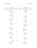 Organic compounds diagram and image