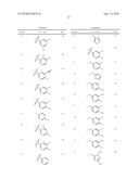 Organic compounds diagram and image