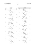 Organic compounds diagram and image