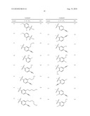 Organic compounds diagram and image