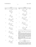 Organic compounds diagram and image