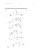 CARBOXAMIDE COMPOUNDS AND THEIR USE diagram and image