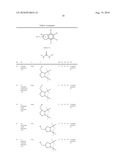 Certain Chemical Entities, Compositions and Methods diagram and image