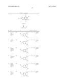 Certain Chemical Entities, Compositions and Methods diagram and image