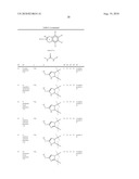 Certain Chemical Entities, Compositions and Methods diagram and image