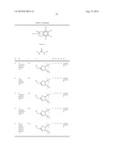 Certain Chemical Entities, Compositions and Methods diagram and image