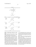 Certain Chemical Entities, Compositions and Methods diagram and image