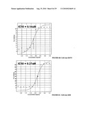 PYRIDAZINONES AND FURAN-CONTAINING COMPOUNDS diagram and image