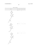 PYRIDAZINONES AND FURAN-CONTAINING COMPOUNDS diagram and image