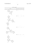 PYRIDAZINONES AND FURAN-CONTAINING COMPOUNDS diagram and image