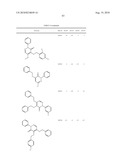 PYRIDAZINONES AND FURAN-CONTAINING COMPOUNDS diagram and image