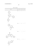 PYRIDAZINONES AND FURAN-CONTAINING COMPOUNDS diagram and image