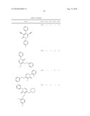 PYRIDAZINONES AND FURAN-CONTAINING COMPOUNDS diagram and image