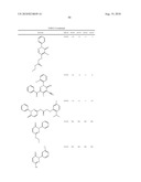 PYRIDAZINONES AND FURAN-CONTAINING COMPOUNDS diagram and image