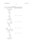 PYRIDAZINONES AND FURAN-CONTAINING COMPOUNDS diagram and image