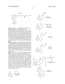 PYRIDAZINONES AND FURAN-CONTAINING COMPOUNDS diagram and image