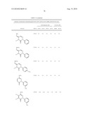 PYRIDAZINONES AND FURAN-CONTAINING COMPOUNDS diagram and image