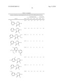 PYRIDAZINONES AND FURAN-CONTAINING COMPOUNDS diagram and image