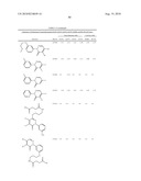 PYRIDAZINONES AND FURAN-CONTAINING COMPOUNDS diagram and image