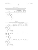 PYRIDAZINONES AND FURAN-CONTAINING COMPOUNDS diagram and image