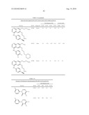 PYRIDAZINONES AND FURAN-CONTAINING COMPOUNDS diagram and image