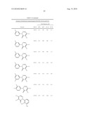 PYRIDAZINONES AND FURAN-CONTAINING COMPOUNDS diagram and image