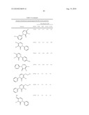 PYRIDAZINONES AND FURAN-CONTAINING COMPOUNDS diagram and image