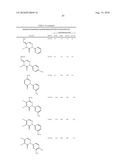 PYRIDAZINONES AND FURAN-CONTAINING COMPOUNDS diagram and image