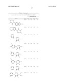 PYRIDAZINONES AND FURAN-CONTAINING COMPOUNDS diagram and image