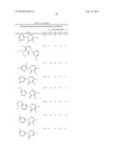 PYRIDAZINONES AND FURAN-CONTAINING COMPOUNDS diagram and image