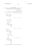 PYRIDAZINONES AND FURAN-CONTAINING COMPOUNDS diagram and image