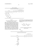 PYRIDAZINONES AND FURAN-CONTAINING COMPOUNDS diagram and image