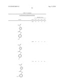 PYRIDAZINONES AND FURAN-CONTAINING COMPOUNDS diagram and image