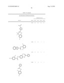 PYRIDAZINONES AND FURAN-CONTAINING COMPOUNDS diagram and image