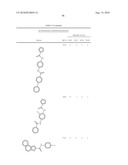 PYRIDAZINONES AND FURAN-CONTAINING COMPOUNDS diagram and image