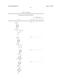 PYRIDAZINONES AND FURAN-CONTAINING COMPOUNDS diagram and image