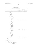 PYRIDAZINONES AND FURAN-CONTAINING COMPOUNDS diagram and image