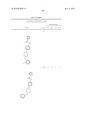 PYRIDAZINONES AND FURAN-CONTAINING COMPOUNDS diagram and image