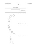 PYRIDAZINONES AND FURAN-CONTAINING COMPOUNDS diagram and image