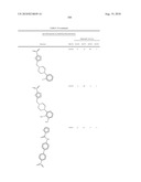 PYRIDAZINONES AND FURAN-CONTAINING COMPOUNDS diagram and image